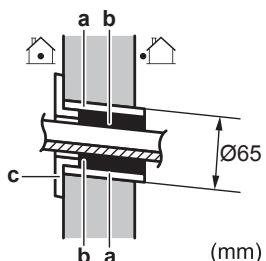 DAIKIN FTXP 4000W - INHOPMALIJA - 1