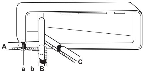 DAIKIN FTXP 4000W - IIAHPOΦOPIE - 1