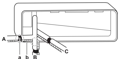 DAIKIN FTXP 4000W - HHOPMALU - 1