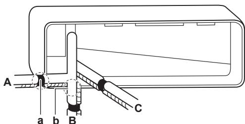 DAIKIN FTXP 4000W - INFORMAÇÖES - 1