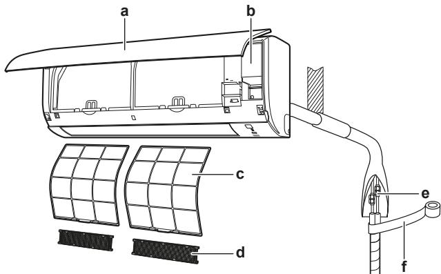 DAIKIN FTXP 4000W - System layout - 1