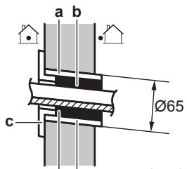 DAIKIN FTXP 4000W - INFORMAZIONI - 1