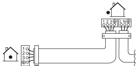 DAIKIN FTXP 4000W - WARNING - 1