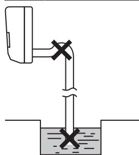 DAIKIN FTXP 4000W - NOTICE - 1