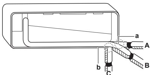 DAIKIN FTXP 4000W - ПРИМЕЧАНЕ - 3