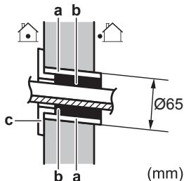 DAIKIN FTXP 4000W - NOTIFICAÇÃO - 1