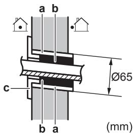 DAIKIN FTXP 4000W - BILDIrim - 1