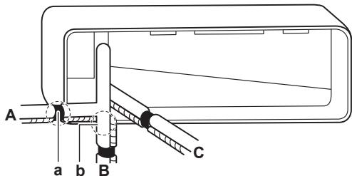 DAIKIN FTXP 4000W - INFORMATION - 1