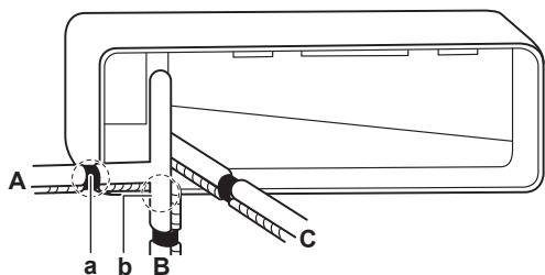DAIKIN FTXP 4000W - INFORMATIE - 1