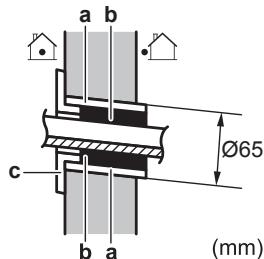 DAIKIN FTXP 4000W - EIADONOIHsH - 1