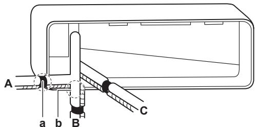DAIKIN FTXP 4000W - INFORMAZIONI - 1