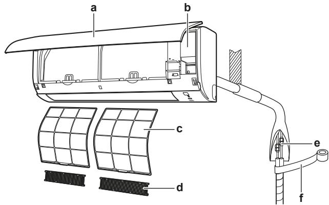 DAIKIN FTXP 4000W - KomnoHOBka cnCTembl - 1
