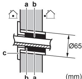 DAIKIN FTXP 4000W - OPMERKING - 1