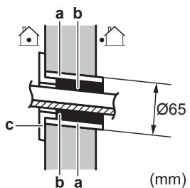 DAIKIN FTXP 2600W - HINWEIS - 1