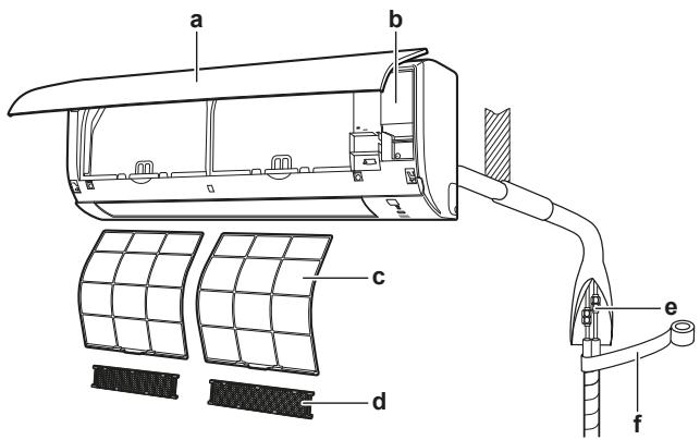 DAIKIN FTXP 2600W - Esquema del sistema - 1