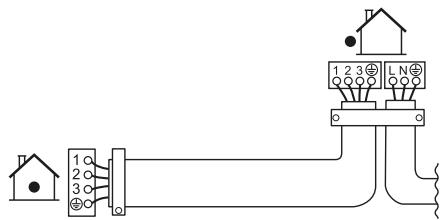 DAIKIN FTXP 2600W - UYARI - 1