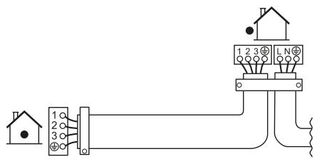 DAIKIN FTXP 2600W - AVVERTENZA - 1