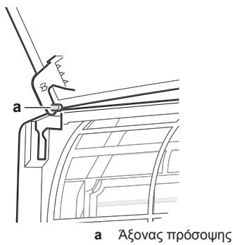 DAIKIN FTXP 2600W - Για να αφαιρέσετε την πρόσοψη - 2