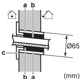DAIKIN FTXP 2600W - REMARQUE - 1