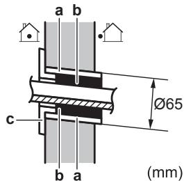 DAIKIN FTXP 2600W - ΕΙΔΟΠΟΙΗΣΗ - 1