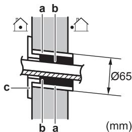 DAIKIN FTXP 2600W - INFORMAZIONI - 1