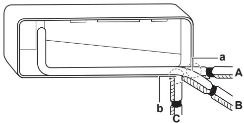 DAIKIN FTXP 2600W - NOTA - 3