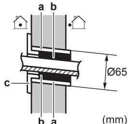 DAIKIN FTXP 2600W - OPMERKING - 1