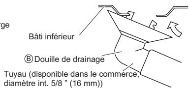 DAIKIN 3MXM 6800W - Drainage - 3
