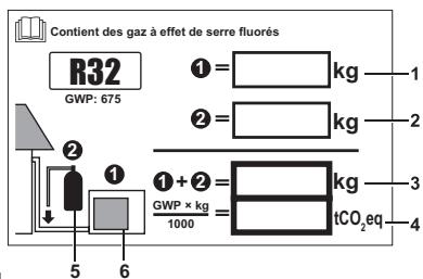 DAIKIN 3MXM 6800W - Informations importantes relatives au réfrigérant utilisé - 1
