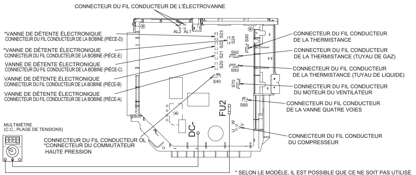 DAIKIN 3MXM 6800W - Terre - 1