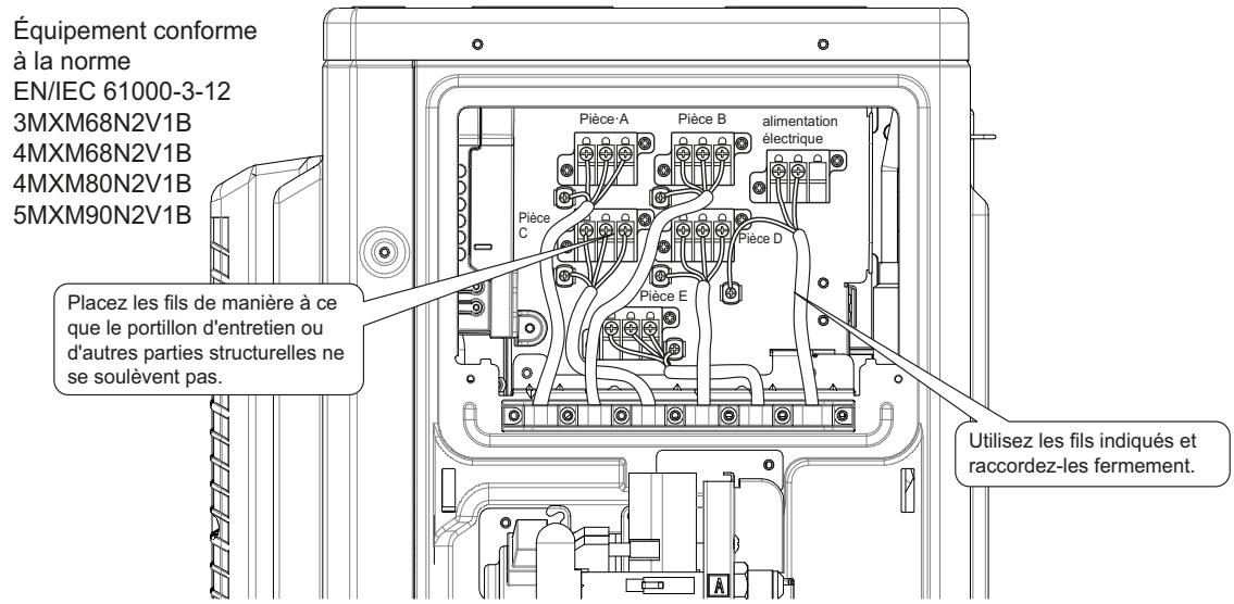 DAIKIN 3MXM 6800W - ! AVERTISSEMENT - 2