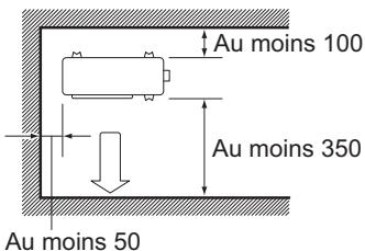 DAIKIN 3MXM 6800W - Scheme d'installation de l'unité extérieure - 5