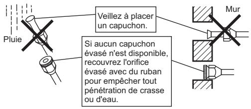 DAIKIN 3MXM 6800W - Précautions relatives à la manipulation du tuyau - 1