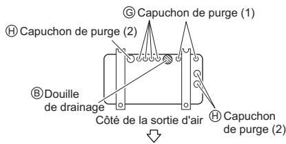 DAIKIN 3MXM 6800W - Drainage - 2