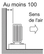 DAIKIN 3MXM 6800W - Scheme d'installation de l'unité extérieure - 1