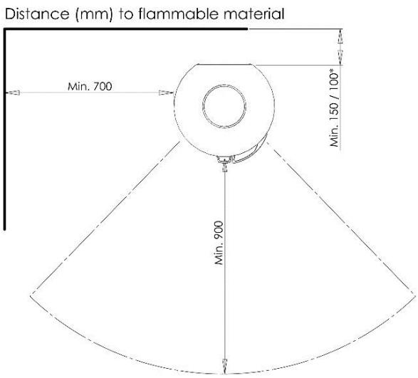 ADURO 22 - Possibilities d-installation - 6
