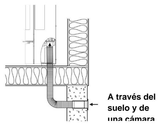 ADURO 22 - Oportunidades de instalación - 2
