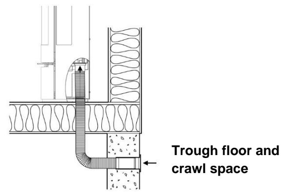 ADURO 22 - Ways of installation - 2
