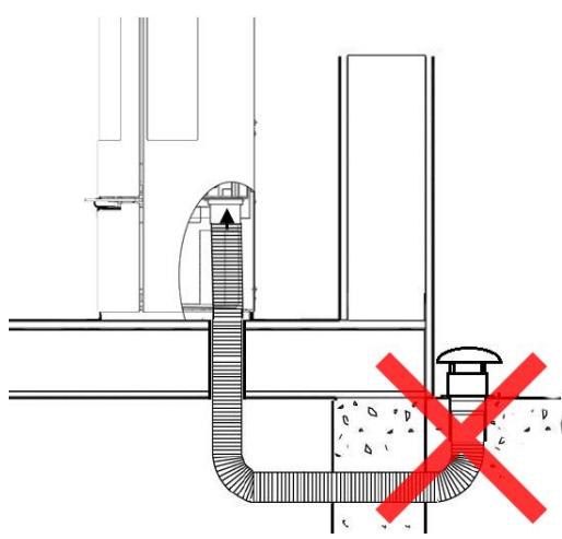 ADURO 22 - Externe Verbrennungsluftzufuhr - 7
