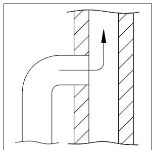 ADURO 22 - Raccordement à une cheminée en maçonnerie - 2