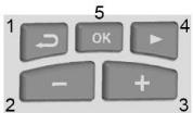 IRSAP WINSFORD BLANC - Clavier - 1