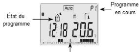 IRSAP Ashby - Note - 1