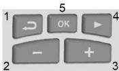 IRSAP Ashby - Clavier - 1