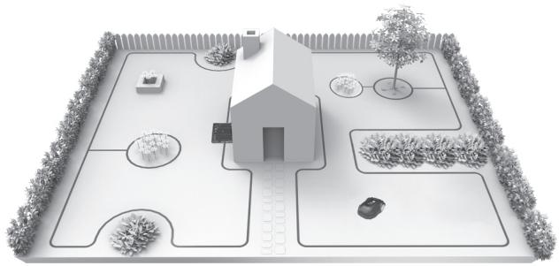 LANDXCAPE LX910 - Kennismaking met uw Landxcape™ - 1