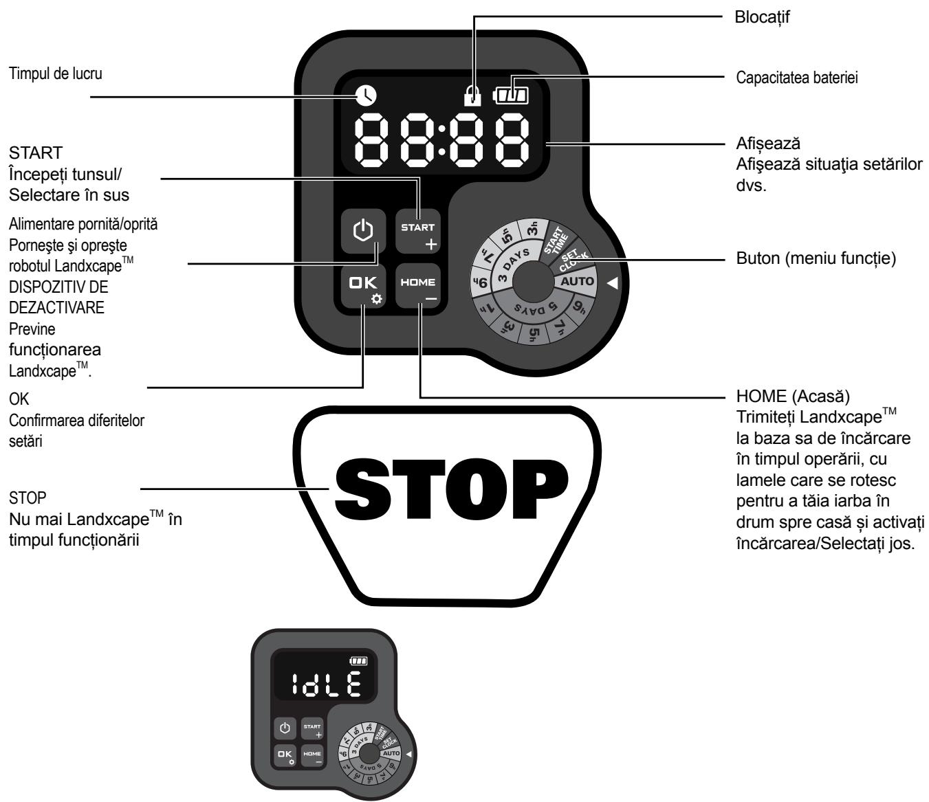 LANDXCAPE LX910 - Panou Control - 1