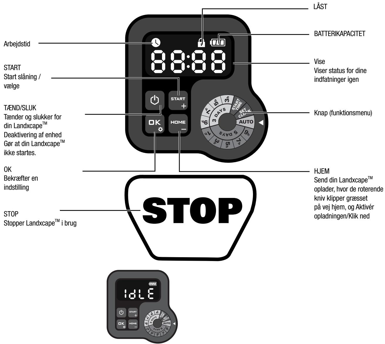 LANDXCAPE LX910 - Kontrolpanel - 1