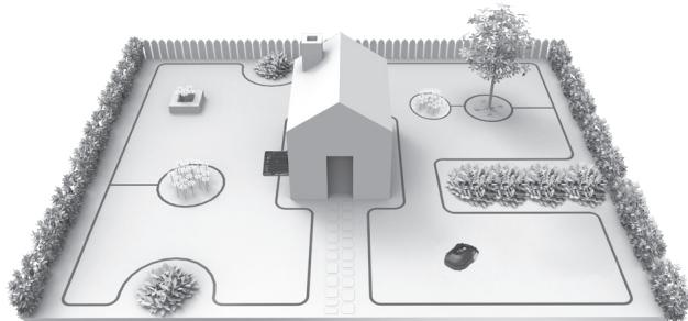 LANDXCAPE LX910 - Understanding Your Landxcape™ - 1
