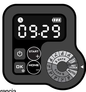 LANDXCAPE LX910 - [2] Establecer año, fecha y hora - 3