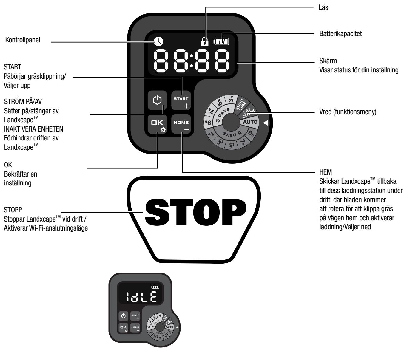 LANDXCAPE LX910 - Kontrollpanel - 1
