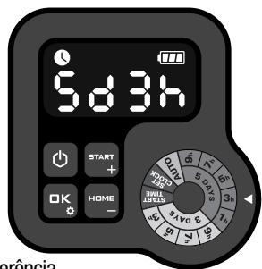 LANDXCAPE LX910 - Configurar ano, data e hora - 6